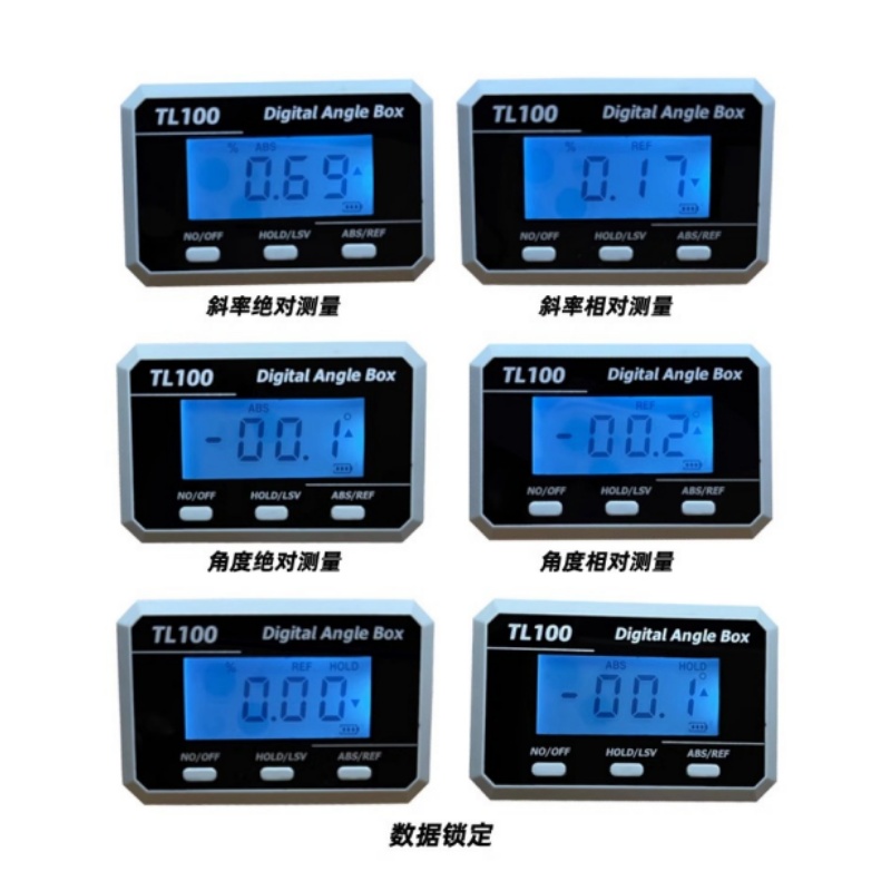 Horizontal Angle Meter Protrac - огляд і ціна Rc Helicopter Remote Control