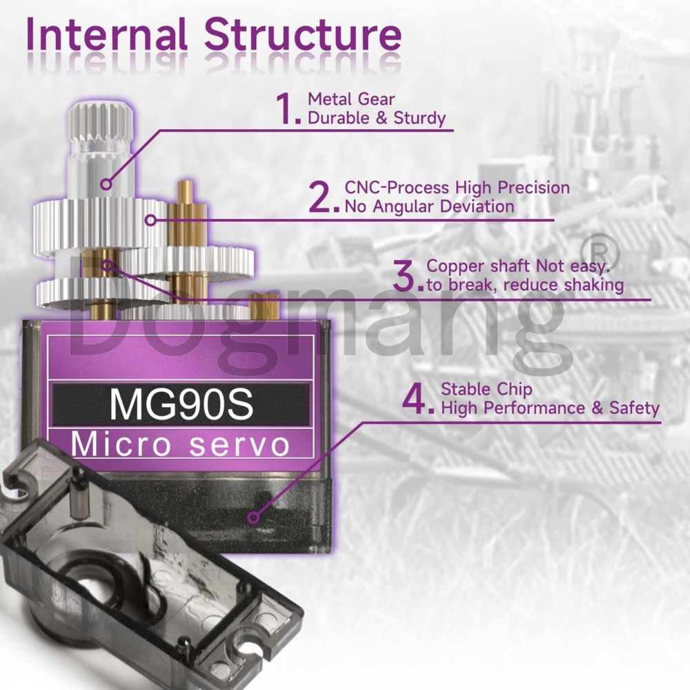 MG90S Servo 1/2/4/10/20/50 Pcs - огляд і ціна Rc Helicopter Servo