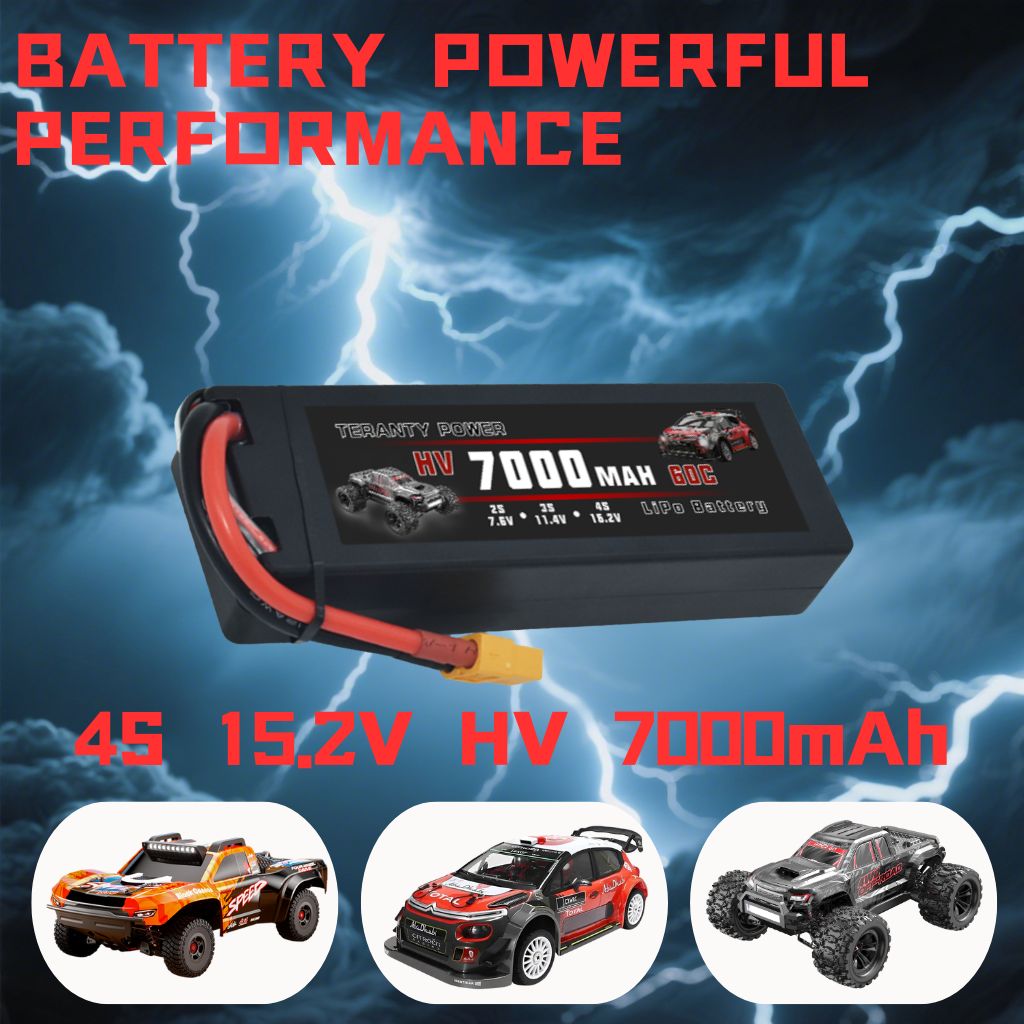TERANTY Hyper Go 7303/7304 4SL - огляд і ціна Rc Helicopter Charger