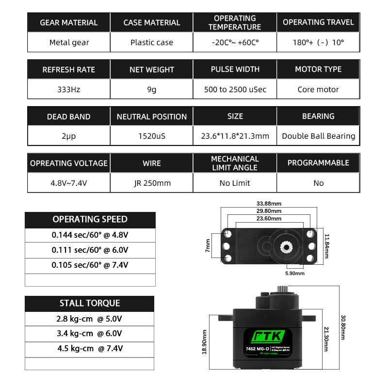 PTK 7452 MG-D 9g Digital Servo - огляд і ціна Rc Helicopter Servo